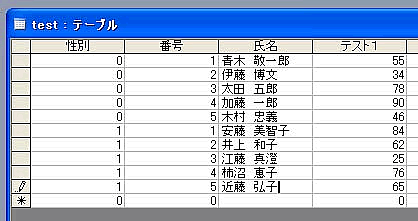 SimeiIn5.gif