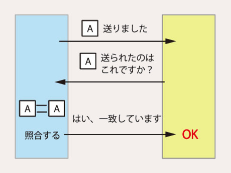 computer_tusushin.jpg